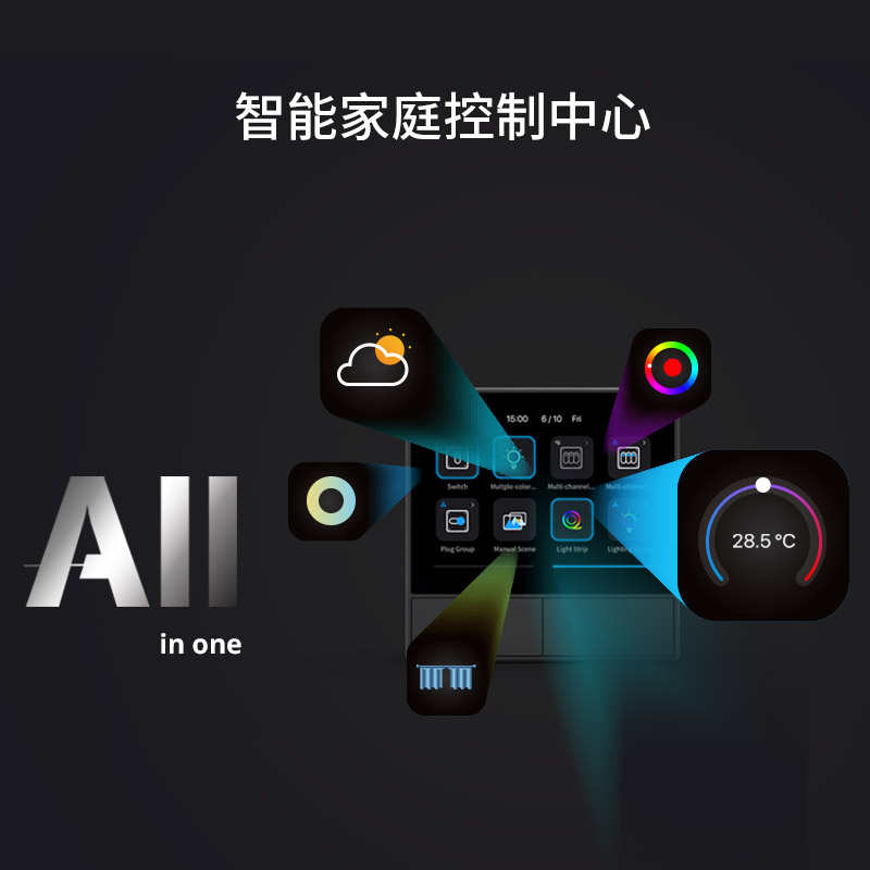 Sonoff NSPanel智能场景语音开关恒温器多合一WiFi远程触摸触控屏