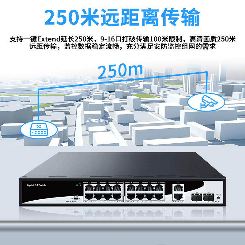 联果16口千兆POE交换机 1000M网络供电22个端口标准48V可上机架式