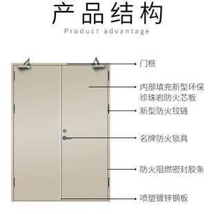 防火门厂家甲乙级热销钢制子母防火门钢质消防门不锈钢防火安全门