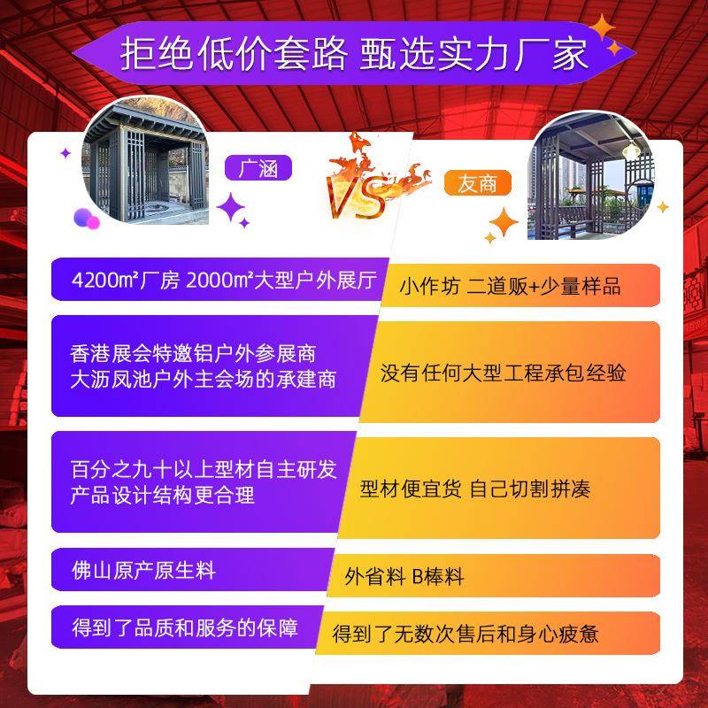 别铝小区单墅位合金车户外庭院罗马停车汽车棚棚户外公司防晒遮阳