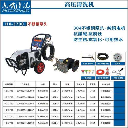 机虎啸压HX-3700不锈钢泵头高清洗蚀厨房热水耐酸碱防腐EGG商用洗