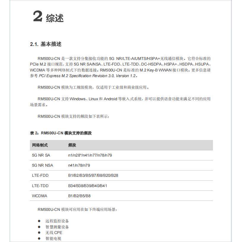 全新5G模块RM500U-CN RM500QGL 5G模块