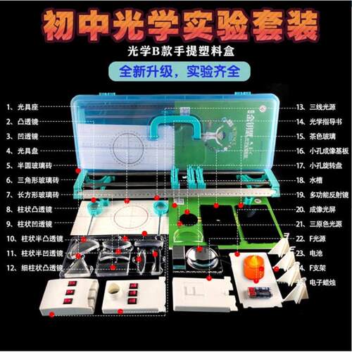 的箱中学物理成像 反射光光学器材透镜小孔光学成像实验实验折射