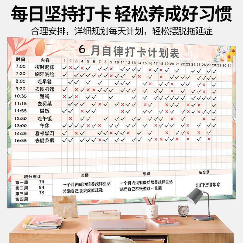 减肥打卡记录表体重记录墙贴励志自律日历一百天60天运动激励神器