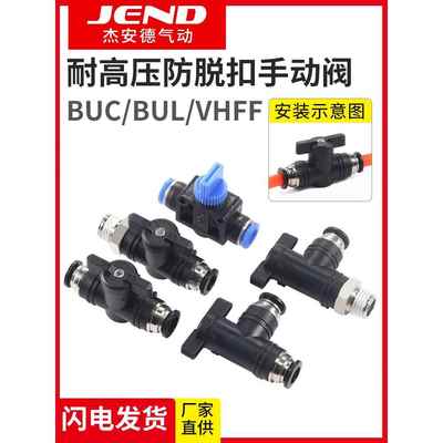 气动开关阀4气管8快插BUC/BC直通10接头BUL/BL手阀12手动阀门HVFF