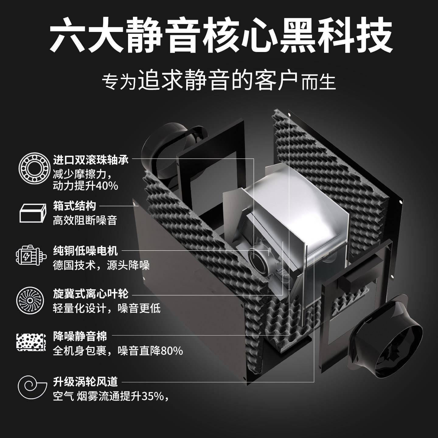 静音强力管道排风机商用新风升级款静风系台球厅新换气超机家统用
