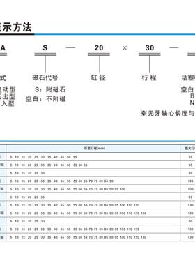 CKT西克迪超薄气缸SDAW12/SDAWS16/20/25/32/40/50/63/80/100X5-B