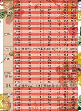妖娆3米鲤鱼飞磕小小鲫瓜