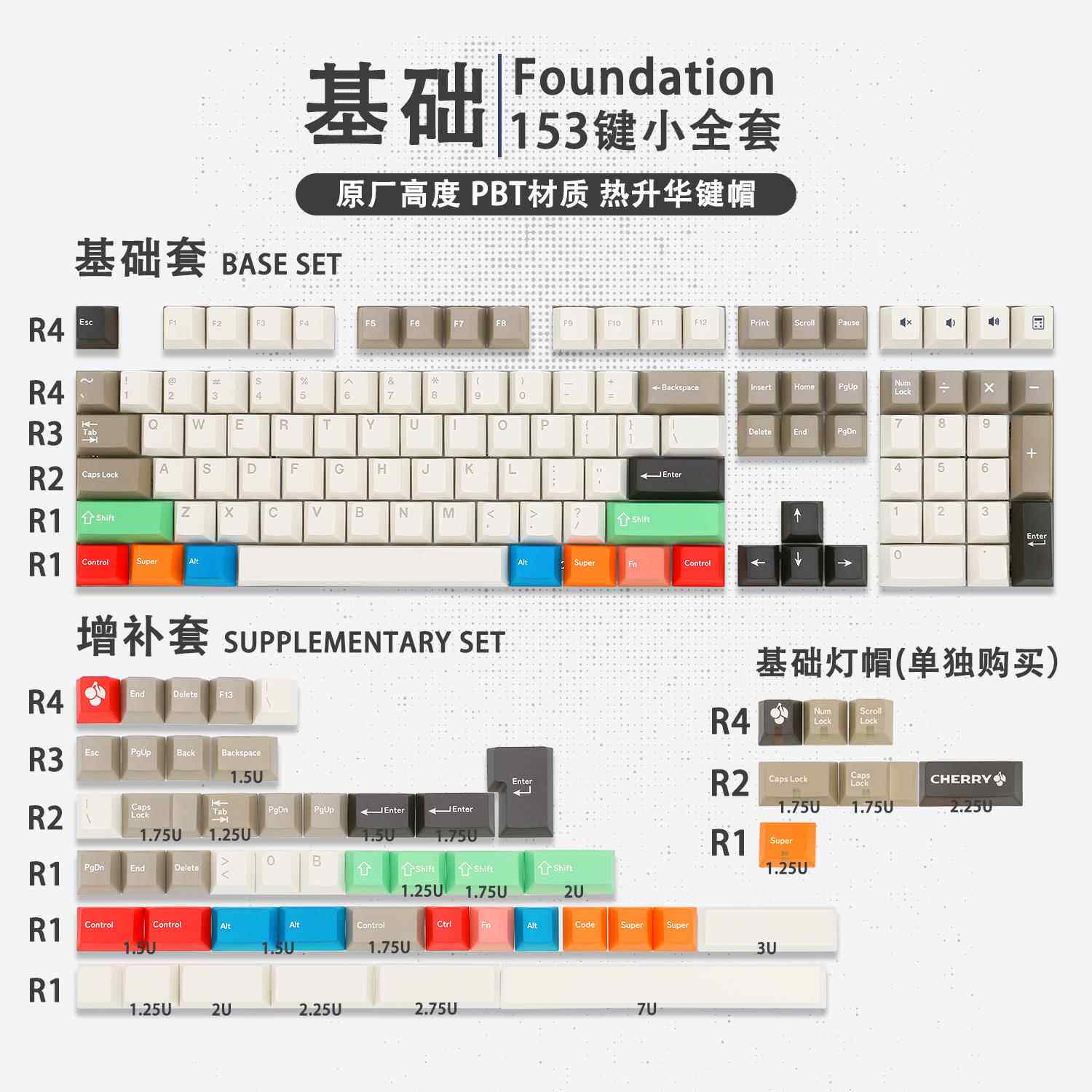 GMK Foundation 基础PBT键帽热升华樱桃原厂高度日当午捕获者神婆