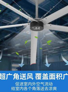 IBW3米-7.3米永磁大型工业风扇无噪节能工厂房物流车间通风降温