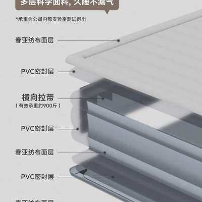 山约新款铁布衫全自动充气床垫户外单人气垫露营打地铺家用气垫床