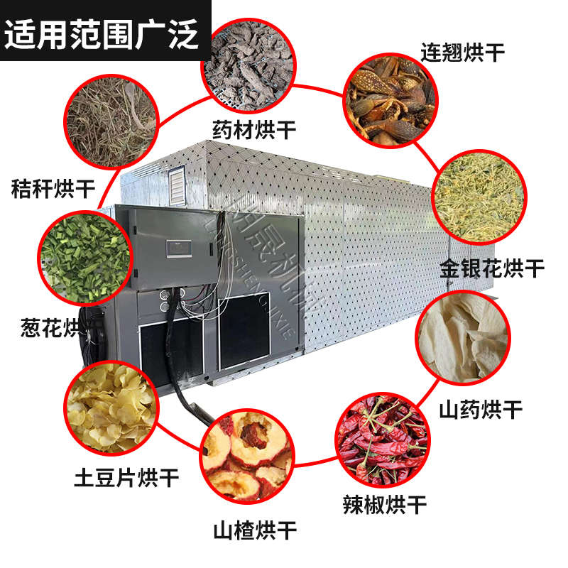 空气能热泵烘干房药材辣椒中大型食品商用香菇腊肠肉干鲜花风干机
