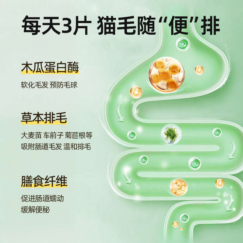 猫草片化毛球片猫咪专用排毛化毛猫消化吐毛球排毛猫用宠物化毛膏