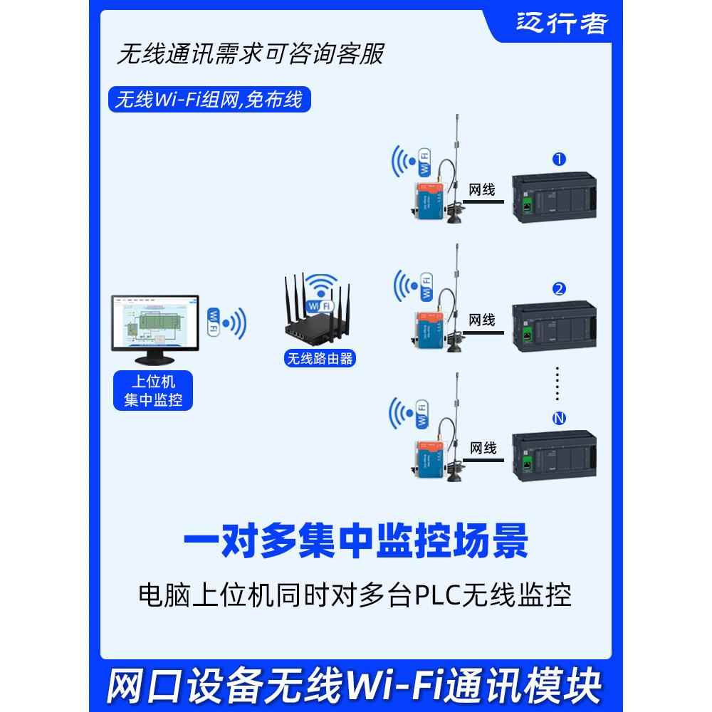 迈行者网口无线透传模块免布线远程通讯器网口转无线WIFI数传模块