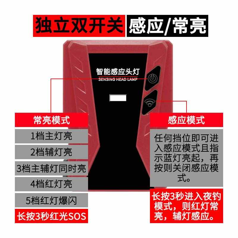 智能LED感应钓鱼灯头灯 USB充电帽檐灯 红光上饵夜钓三光源夹帽灯