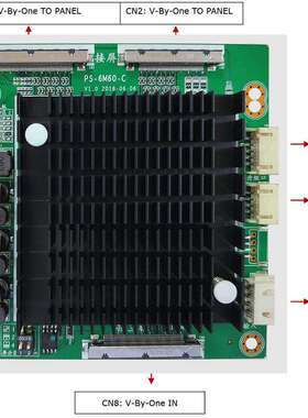 4K 120HZ转接板PS-6M60-C驱屏板4K转换4K2口转双接口转折板倍增板