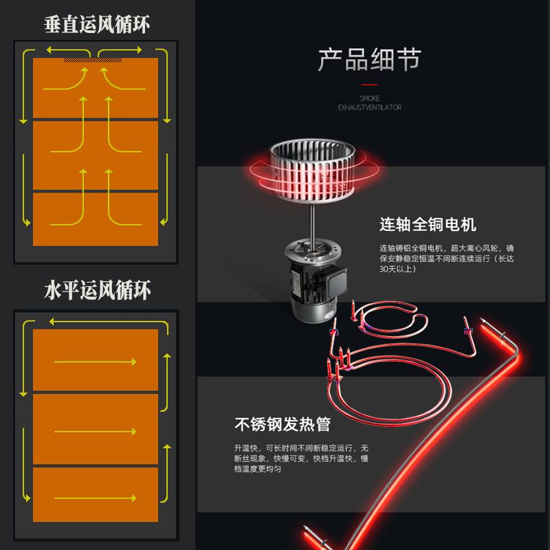 烘箱工业用高温电热恒温鼓风干燥箱电烘箱工业烘箱烘干机高温烤箱