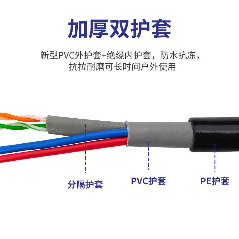 4芯网线PZV带电源+一线室外安全监控对网线两电源体综合线监控综