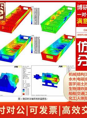 Geostudio Flac3D Plaxis Anura3D CBGEO Pfc彷真分析岩土帮代做