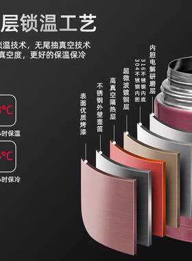 焖烧壶保温焖烧杯壶煮稀饭内底不锈钢保温饭盒长久保温厂货源供应