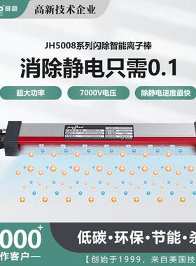 JH5008B打样离子风棒 景豪牌静电消除棒 L600MM厂家供应