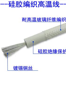 1高温.玻璃纤维.耐温.1硅胶300编织 3线075  52.度0 550 平方 .4