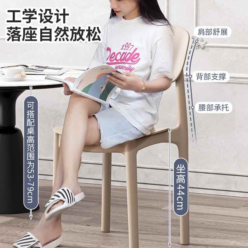 源头塑子料椅子家用加餐厅餐桌餐椅舒久坐厚商用简约凳YBCY-1可叠