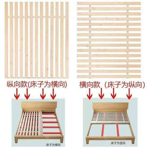 实木757板折叠床排骨加厚杉条床板静音防潮透气架护腰木板