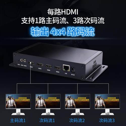 4路hdmi编码器 h.265 h.264 直播推流器 2路4K 2160P IPTV