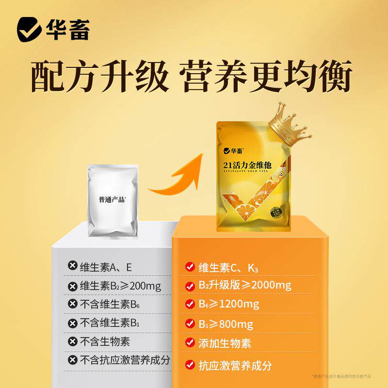 活力金维电解多维兽用维生素多维电解质微量元素饲料添加剂