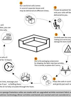 新款025年意式极VGC简罗奇堡小户型沙发厅现代简2约直沙排布艺发