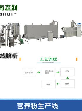 五谷杂粮膨化营养粉生产设备 速溶膨化营养粉生产线膨化机设备