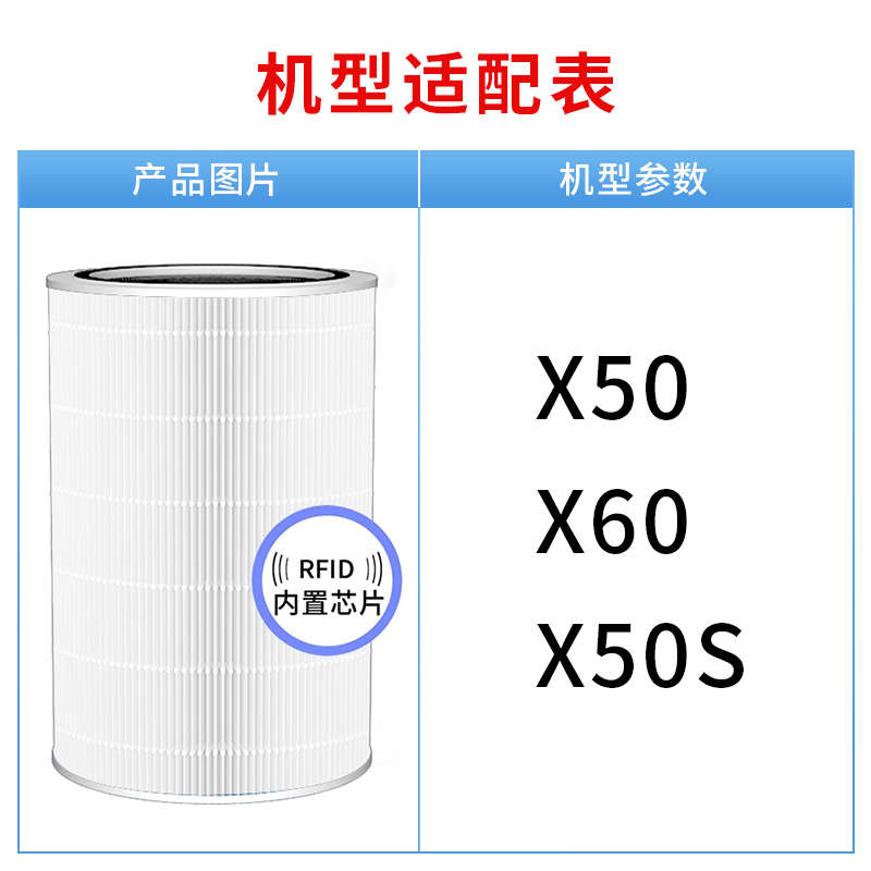 适用352 X50 X60滤芯加强活性炭 空气净化器滤网除甲醛雾霾