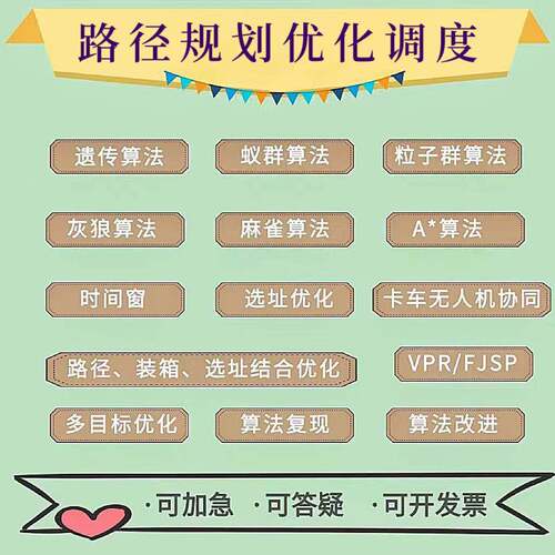 matlab路径规画py代编遗传算法粒子群算法改进车辆调度多目标优化
