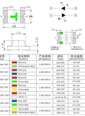 60310603(160608单体双色L0D贴E片灯珠灯红绿蓝黄橙白色高亮发光