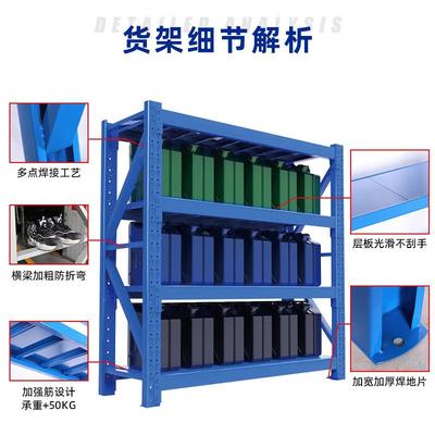 货架仓储工TJF库房厂中型储物架型仓库重货架家用收轻型纳架快递
