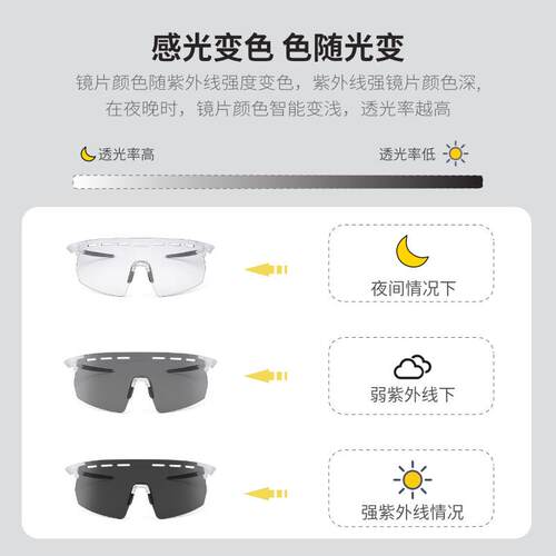 BATFOX新款户外男士骑行透明边框风镜太阳镜跨境自行车骑行眼镜女