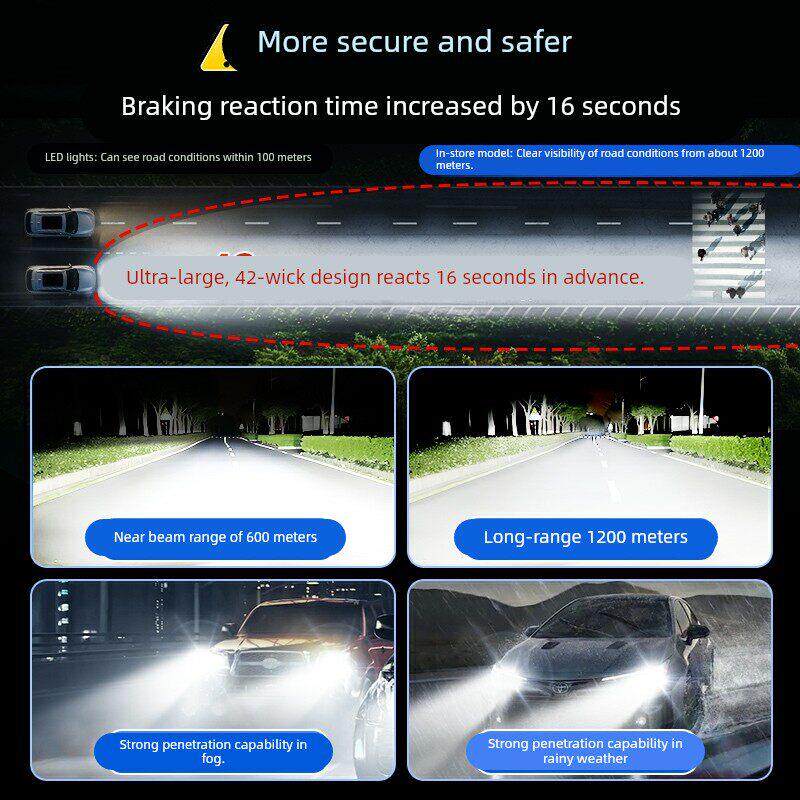 东风天锦KS嘉运KR中卡VR改装led前大灯近光远光雾灯改装货车灯泡