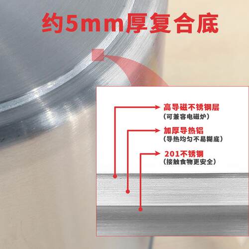 巨博(JOBO) 加厚不锈钢复底汤桶 电磁炉用不锈钢锅 商用厨具汤锅
