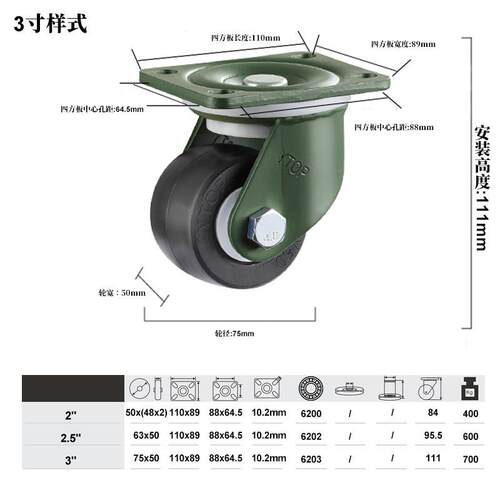 YTOP卓烨锰钢脚轮2/2.5/3寸机器械低重心小霸王PA6设备尼龙轱辘轮