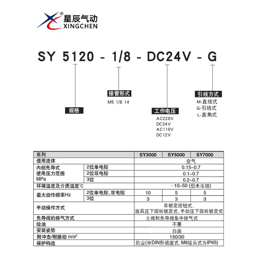 2星辰二位五通电磁阀S3SY 3120 10-M5 SY510-1/8 SY7120-1/4-AC22