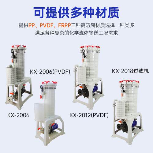 液K系列耐高温耐滤酸碱化学药液过滤机 PP环保XKX-2012工程化学药