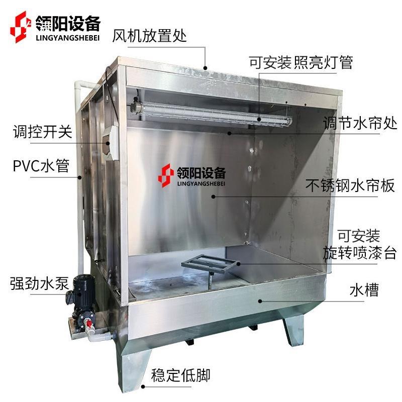 水帘柜打磨抛光水循环石材喷漆台房箱不锈钢除尘吸尘设备