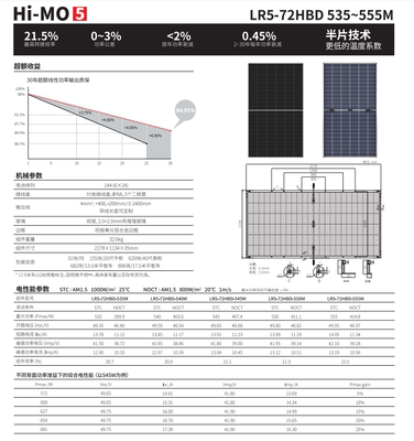 新隆基太阳能光伏组件340瓦-585瓦单晶光伏板工商业船用房车发电