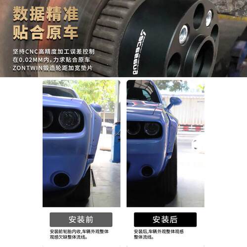 适用五孔MINI F54 F55 F56 F57 F60 R61改装轮毂加宽锻造法兰盘