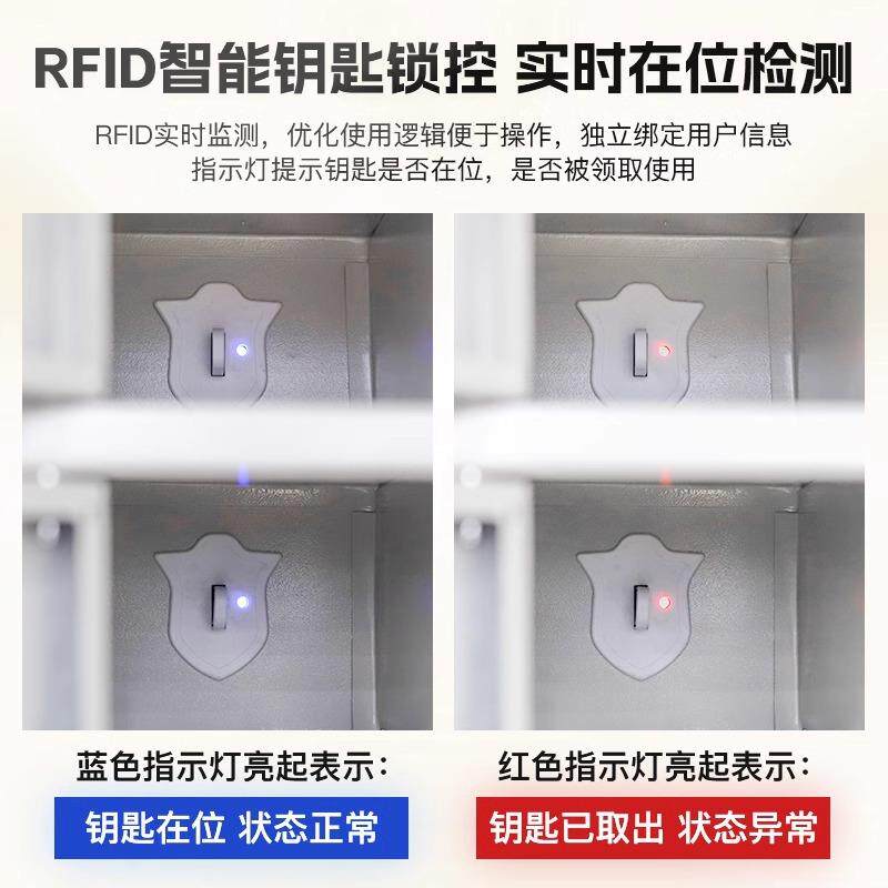库室钥匙柜单钥位车匙管理柜RKYKS-07FI钥D汽指纹识别存放柜智能