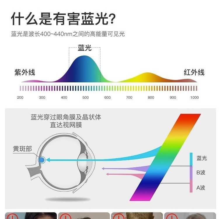 走廊led现代卧室简约过道北欧简约客厅 灯房间吸顶灯灯灯超薄圆形
