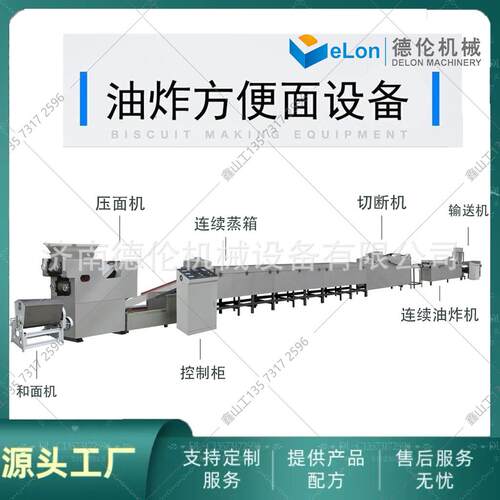 复合压片成型机多道压辊成型生产线国内外创业好设备泡面成型机