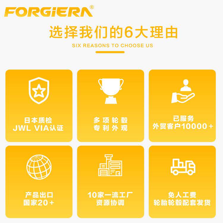 福吉禄 22寸锻造轮毂 航天合金T6061 可设计画图 角角款