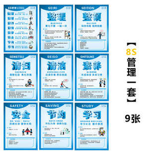 8s宣传画生产工厂安全6s。7s///现场9s管理企业标语5s/文化质量